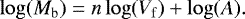 \begin{equation*} \log(M_{\mathrm{b}}) = n\log(V_{\mathrm{f}}) &#x002B; \log(A). \end{equation*}