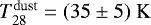 $T_{{28}}^{\mathrm{dust}} = (35 \pm 5)~\mathrm{K}$