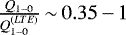 $\frac{Q_{1-0}}{Q_{1-0}^{(LTE)}}\,{\sim}\, 0.35\,{-}\,1$