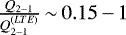 $\frac{Q_{2-1}}{Q_{2-1}^{(LTE)}}\,{\sim}\, 0.15\,{-}\,1$