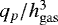 $q_p/h_{\mathrm{gas}}^3$