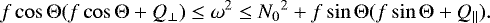 \begin{equation*}f\cos\mathrm{\Theta}(f\cos\mathrm{\Theta}&#x002B;Q_{\perp}) \leq \omega^2 \leq {N_0}^2&#x002B;f\sin\mathrm{\Theta}(f\sin\mathrm{\Theta}&#x002B;Q_{\parallel}). \end{equation*}