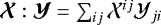 $\vec{\mathcal{X}}:\vec{\mathcal{Y}}=\sum_{ij}\mathcal{X}^{ij}\mathcal{Y}_{ji}$
