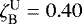 $\zeta_{\textrm{B}}^{\textrm{U}}=0.40$