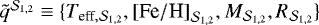 $\tilde{q}^{{\cal S}_{1,2}} \equiv \{T_{\textrm{eff}, {\cal S}_{1,2}}, {[\textrm{Fe}/\textrm{H}]}_{{\cal S}_{1,2}}, M_{{\cal S}_{1,2}}, R_{{\cal S}_{1,2}}\}$