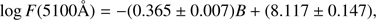 $$ \log F(5100 \AA) = - (0.365\pm0.007)B + (8.117 \pm 0.147), $$