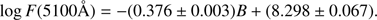 $$ \log F(5100 \AA) = - (0.376\pm0.003)B+(8.298\pm0.067). $$