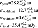 $$ \begin{align}&r_{\rm{peak}}{=}28.8^{+0.5}_{-0.9} \,\rm{au}\nonumber\\&\sigma_{\rm{width, int}}{=}12.7^{+0.8}_{-0.8}\,\rm{au}\nonumber\\&\sigma_{\rm{width, ext}}{=}0.6^{+0.7}_{-0.4}\,\rm{au}\nonumber\\&F_{\rm{total}}{=}35.4^{+0.2}_{-0.2}\,\rm{mJy}.\end{align} $$