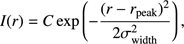 $$ I{(r)}=C\,\exp{\left(-\frac{(r-r_\text{peak})^2}{2\sigma_\text{width}^2}\right)}, $$