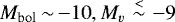 $M_{\textrm{bol}}\,{\sim}\,{-}{10}, M_v\,{{\,\stackrel{{<}}{\sim}\,}}\,{-}9$