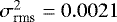$\sigma^2_{\textrm{rms}}=0.0021$