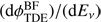 $ \textstyle{(\mathrm d\phi_\mathrm{TDE}^\mathrm{BF})}/{(\mathrm dE_v)} $