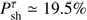 $ P_\mathrm{sh}^\tau\simeq19.5\% $