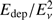 $ E_\mathrm{dep}/E_v^2 $