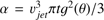 $ \alpha=\upsilon_{jet}^3\pi t g^2{(\theta)/3} $