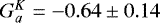 $G_a^K = -0.64\pm 0.14$