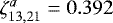 $\zeta^a_{13,21} = 0.392$