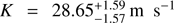 $ K=28.65_{-1.57}^{+1.59}\;\mathrm m\;\mathrm s^{-1} $