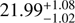 $ 21.99_{-1.02}^{+1.08} $