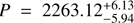$ 2263.12_{-5.94}^{+6.13} $