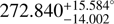 $ \textstyle272.840_{-14.002}^{+15.584\circ} $
