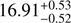 $ 16.91_{-0.52}^{+0.53} $