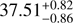 $ 37.51_{-0.86}^{+0.82} $