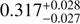 $ 0.317_{-0.027}^{+0.028} $