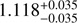 $ 1.118_{-0.035}^{+0.035} $