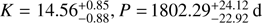 $ K=14.56_{-0.88}^{+0.85},\;P=1802.29_{-22.92}^{+24.12}\;\mathrm d $
