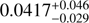 $ 0.0417_{-0.029}^{+0.046} $