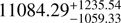 $ 11084.29_{-1059.33}^{+1235.54} $
