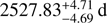 $ 2527.83_{-4.69}^{+4.71}\;\mathrm d $