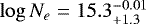 $\log N_e = 15.3^{-0.01}_{&#x002B;1.3}$