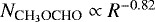 $N_{\textrm{CH}_3\textrm{OCHO}}\propto R^{-0.82}$
