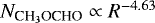 $N_{\textrm{CH}_3\textrm{OCHO}}\propto R^{-4.63}$