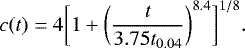 \begin{equation*} c(t) = 4 \bigg[ 1 &#x002B; \bigg( \frac{t}{3.75 t_{0.04}} \bigg)^{8.4} \bigg]^{1/8}.\end{equation*}