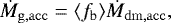 \begin{equation*} \dot{M}_{\mathrm{g,acc}} = \langle f_{\mathrm{b}} \rangle \dot{M}_{\mathrm{dm,acc}},\end{equation*}