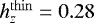 $h^{\mathrm{thin}}_{z} = 0.28$