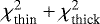 $\chi^2_{\textrm{thin}} &#x002B; \chi^2_{\textrm{thick}}$