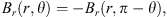 $$ B_r{(r,\theta)}=-B_r{(r,\pi-\theta)}, $$