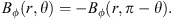 $$ B_\phi{(r,\theta)}=-B_\phi{(r,\pi-\theta)}. $$