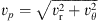 $ v_p=\sqrt{v_\mathrm r^2+v_\theta^2} $