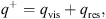 $$ q^+=q_\mathrm{vis}+q_\mathrm{res}, $$