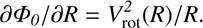 $$ \partial{\varPhi}_\mathit0/\partial R=V_\mathrm{rot}^2{(R)/R.} $$