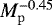 $M_{\mathrm{p}}^{-0.45}$