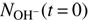 $ {N_{{\mathrm{OH}}^ - }}(t=0) $