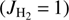 $ ({J_{{\mathrm{H}_2}}} = 1) $