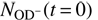 $ {N_{{\mathrm{OD}}^ - }}(t=0) $