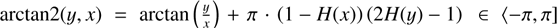 $ \arctan2{(y,x)=\arctan{(\frac yx)+\pi\cdot{(1-H{(x)})}{(2H{(y)-1})}\thinspace \epsilon{\langle-\pi,\pi\rbrack}}} $